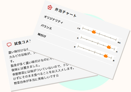 お弁当の評価を知りたい